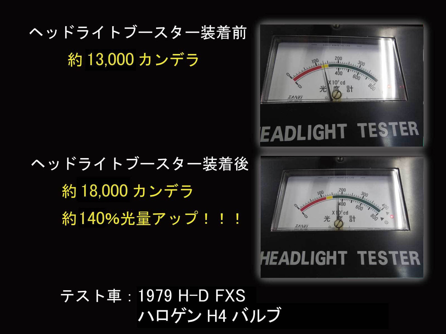ヘッドライトブースター【モミアゲスピードモーターサイクルズ】