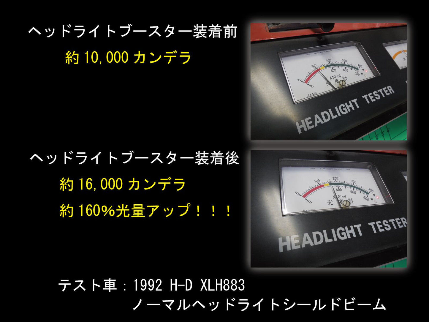 ヘッドライトブースター【モミアゲスピードモーターサイクルズ】